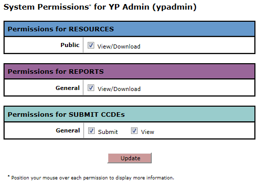 permissions.bmp